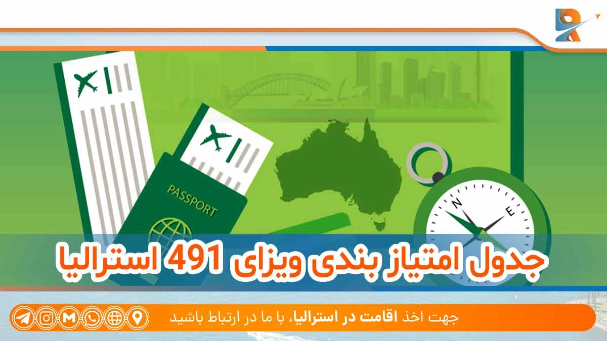 جدول امتیاز بندی ویزای 491 استرالیا