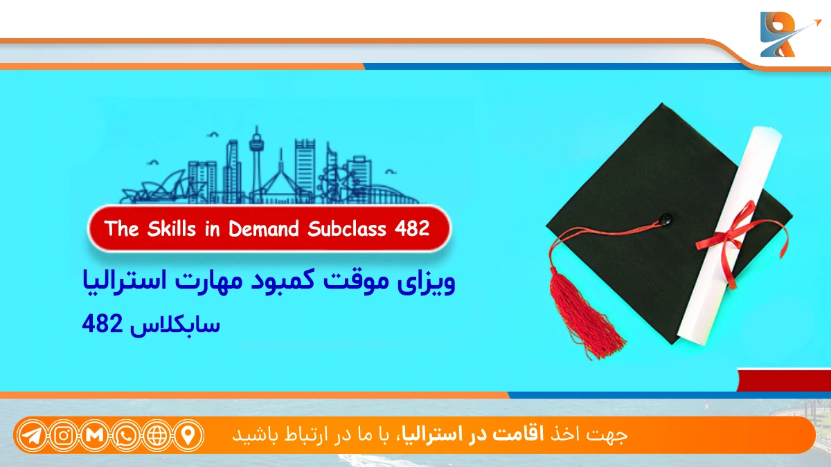 راهنمای تبدیل ویزای دانشجویی استرالیا به ویزای کاری در 2025